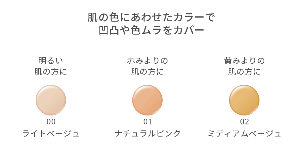 肌の色にあわせたカラーで凹凸や色ムラをカバー