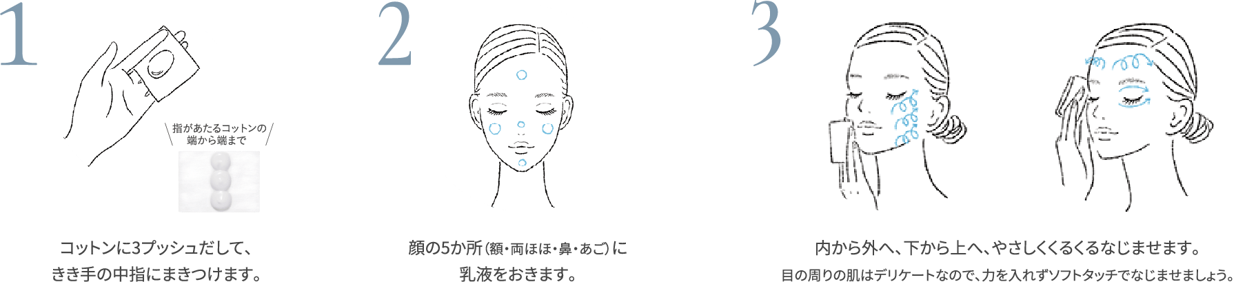 1.コットンに３プッシュだして、きき手の中指にまきつけます。2.顔の五か所（額・両ほほ・鼻・あご）に乳液をおきます。3.内から外へ、下から上へ、やさしくくるくるなじませます。目の周りの肌はデリケートなので、力を入れずソフトタッチでなじませましょう。